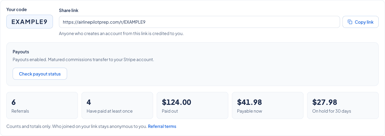 The enrolled referral panel: the pilot's referral code, a share-link field with a copy button, a payout status block with Stripe actions, and five figures for referrals, referrals that have paid, paid out, payable now, and on hold.